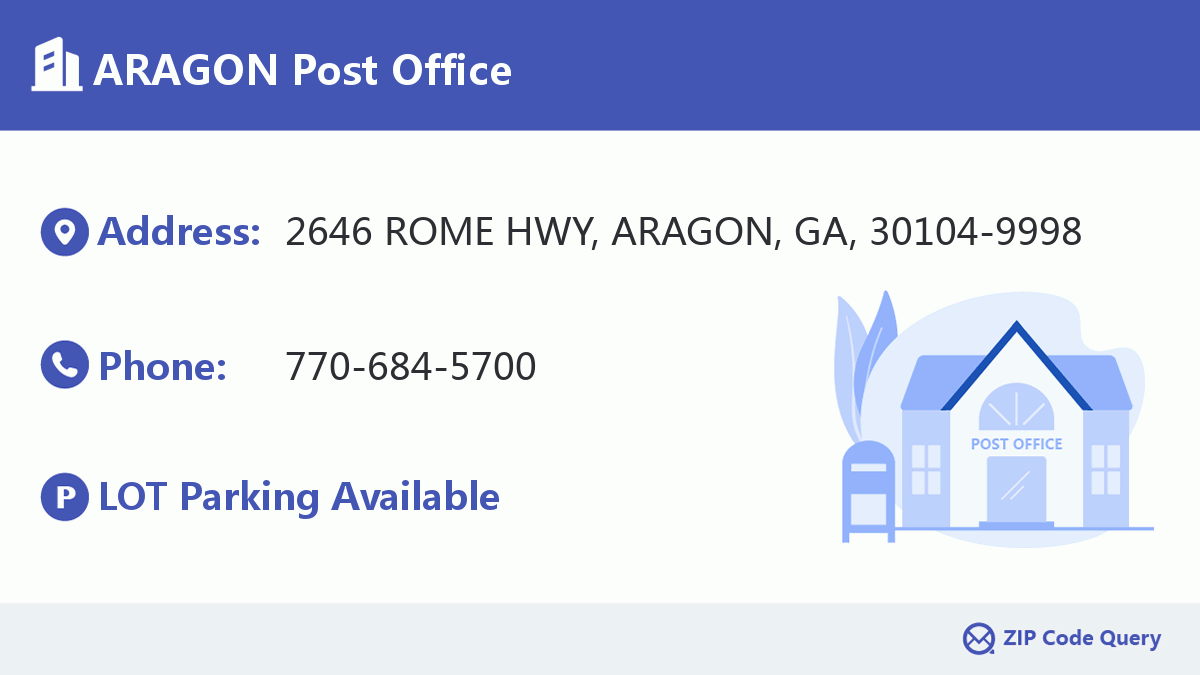 Post Office:ARAGON