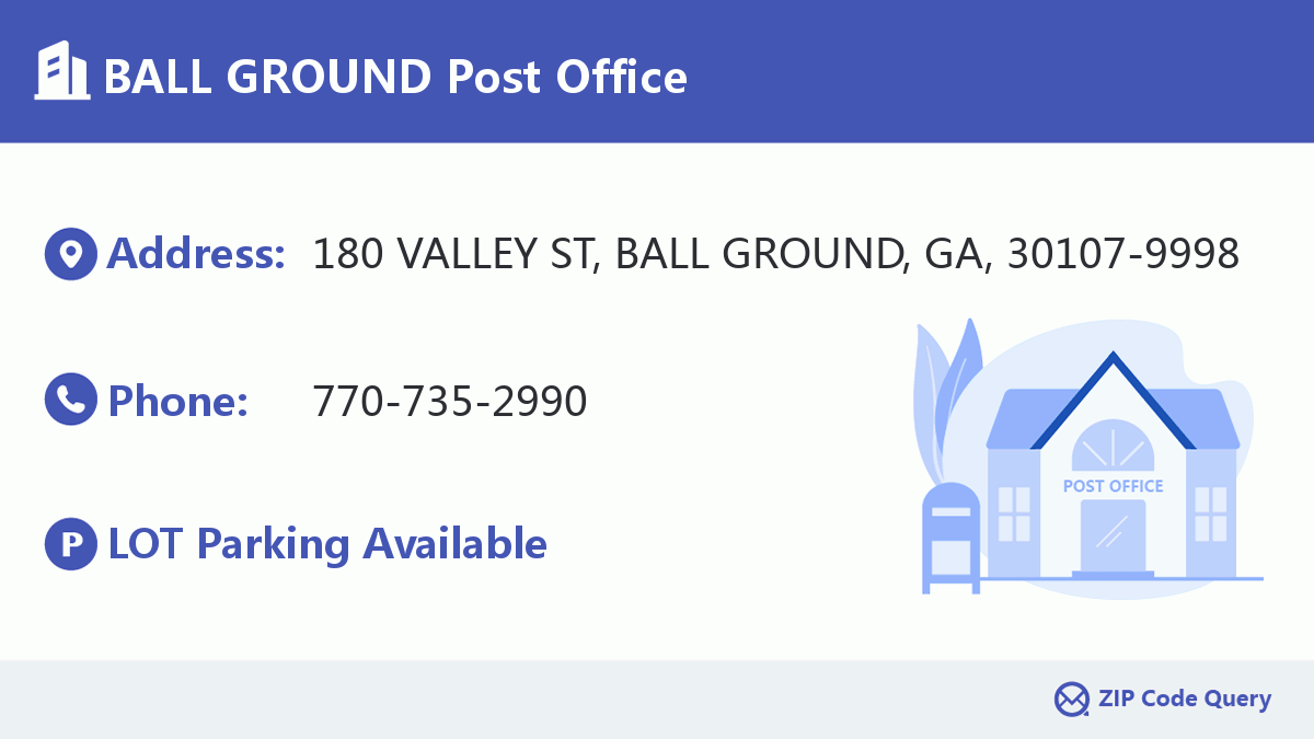 Post Office:BALL GROUND