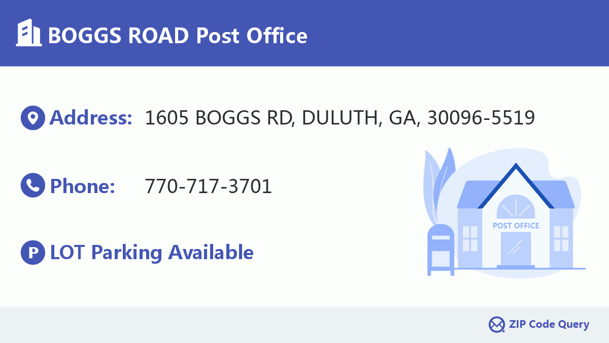 Post Office:BOGGS ROAD