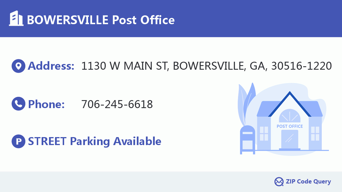 Post Office:BOWERSVILLE