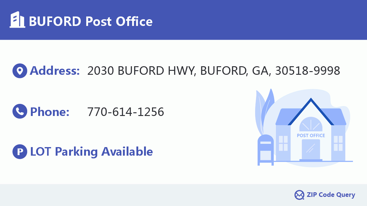 Post Office:BUFORD