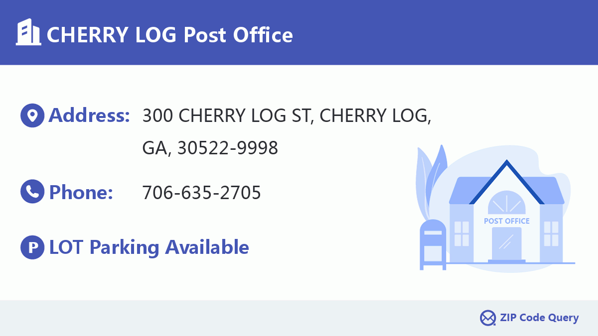 Post Office:CHERRY LOG