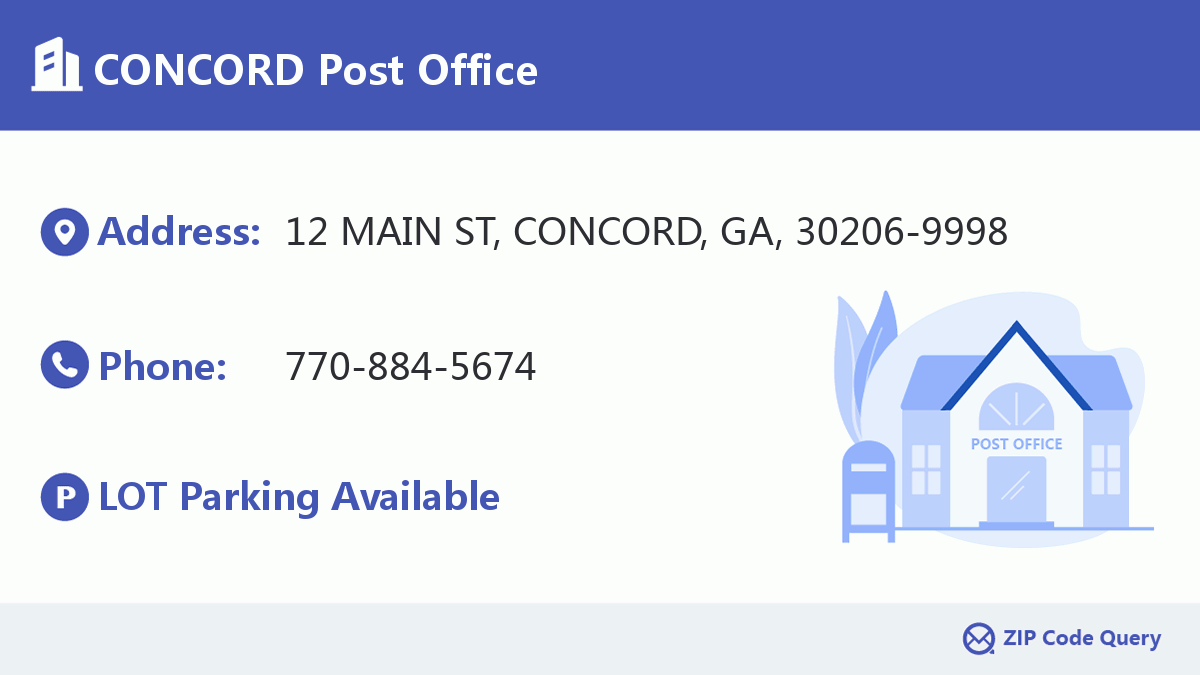 Post Office:CONCORD