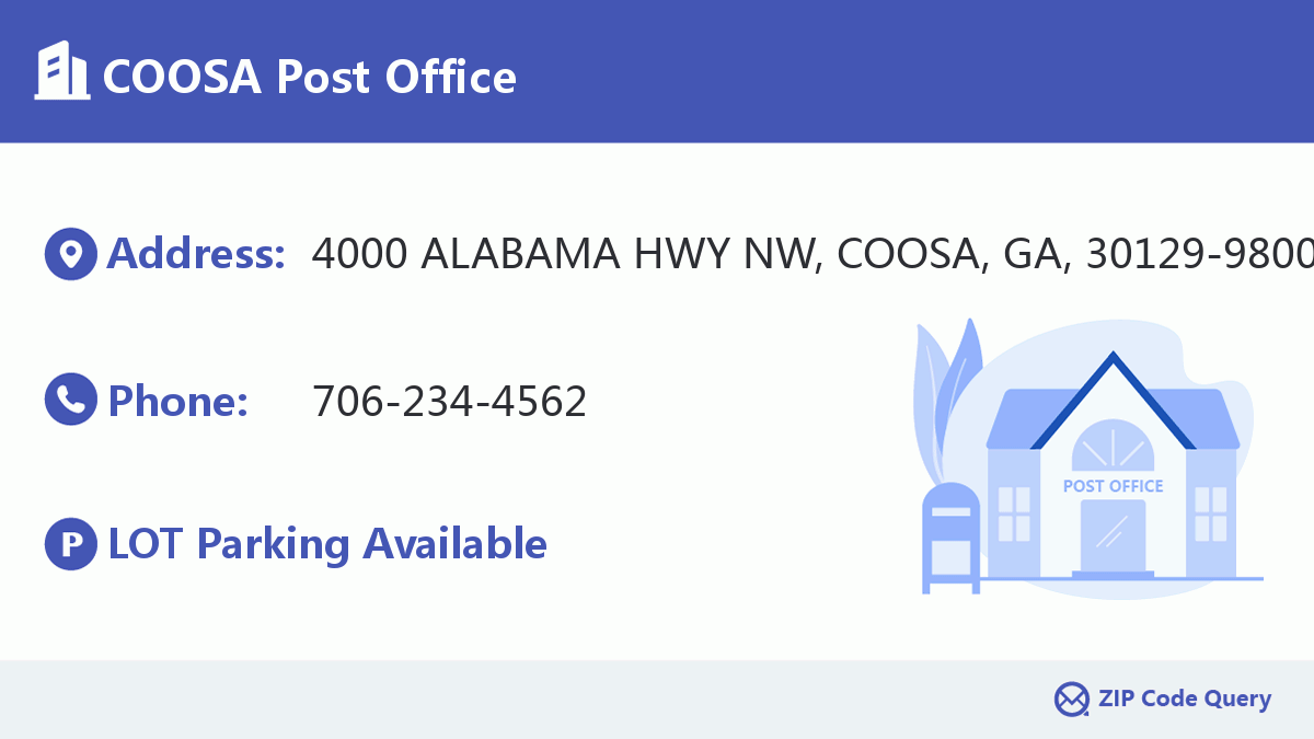Post Office:COOSA