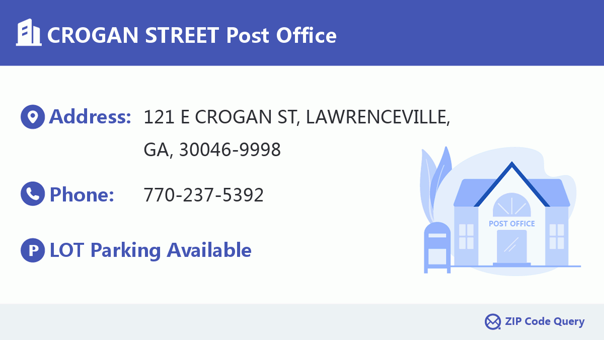 Post Office:CROGAN STREET
