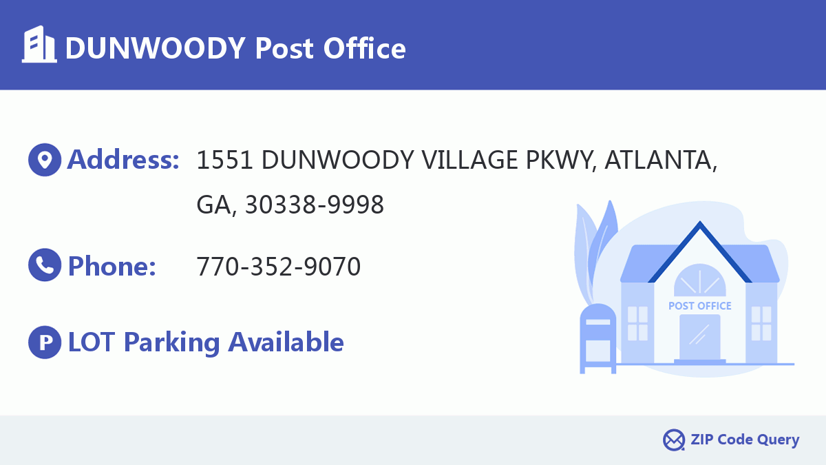 Post Office:DUNWOODY