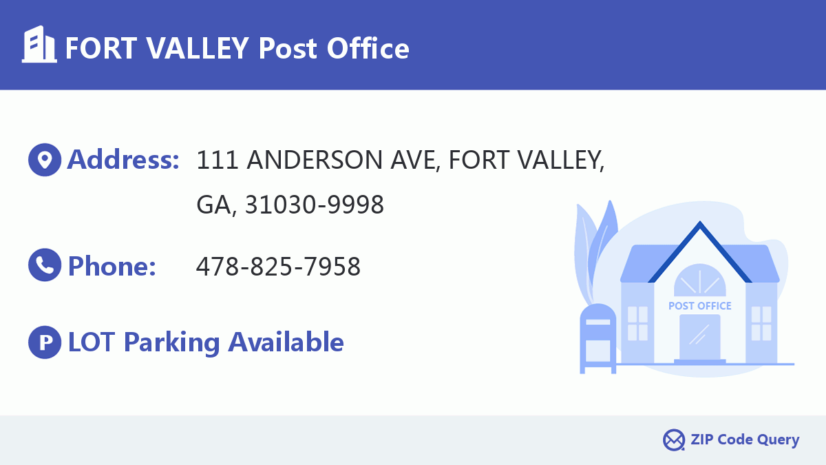 Post Office:FORT VALLEY