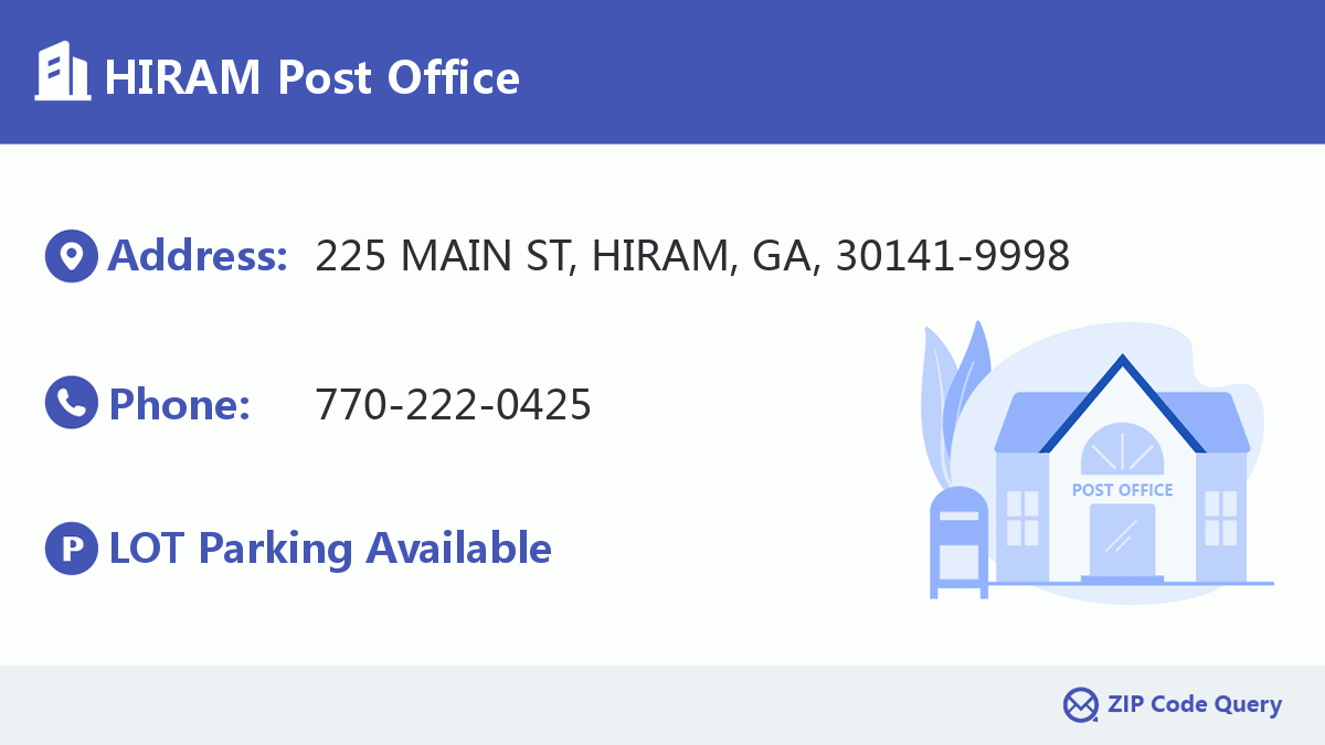 Post Office:HIRAM