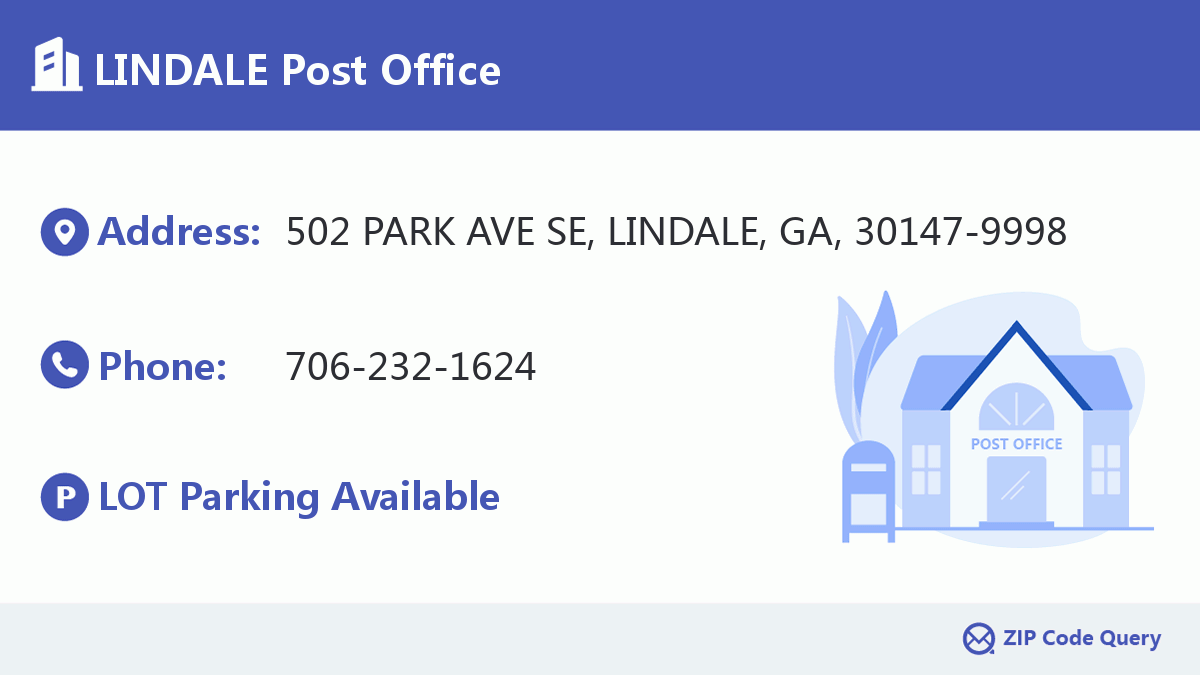 Post Office:LINDALE