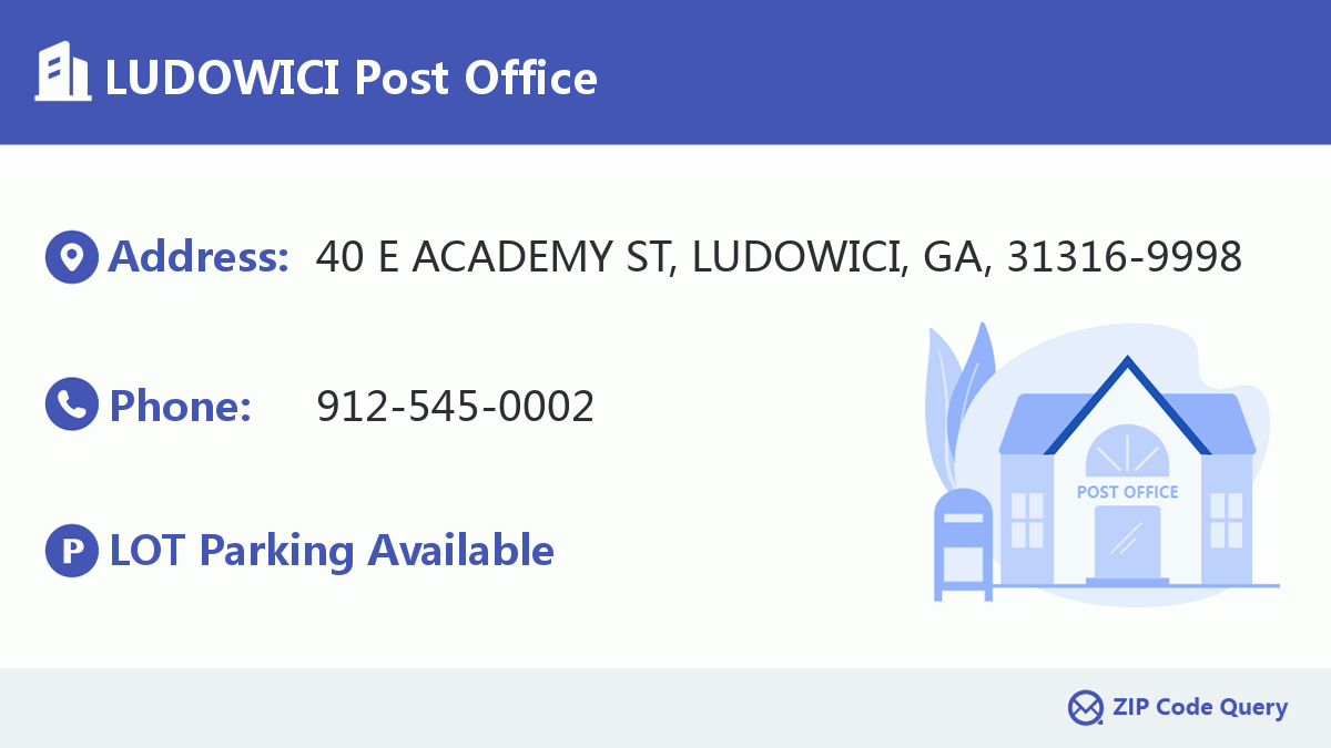Post Office:LUDOWICI