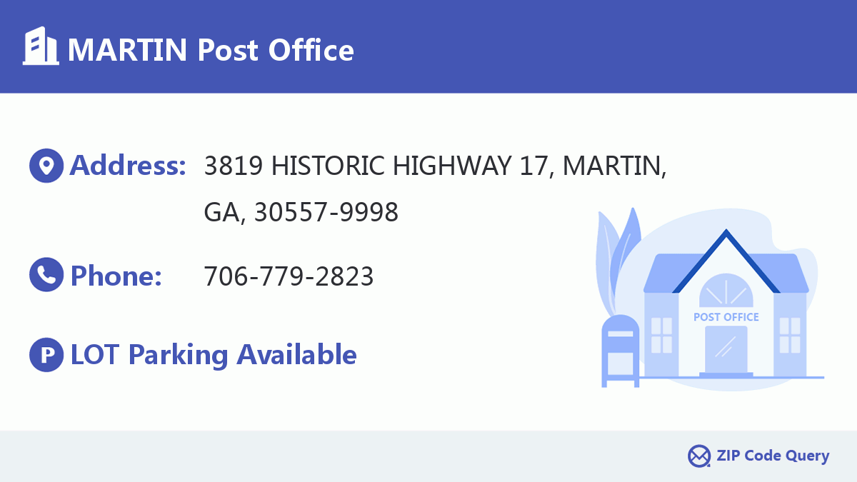 Post Office:MARTIN