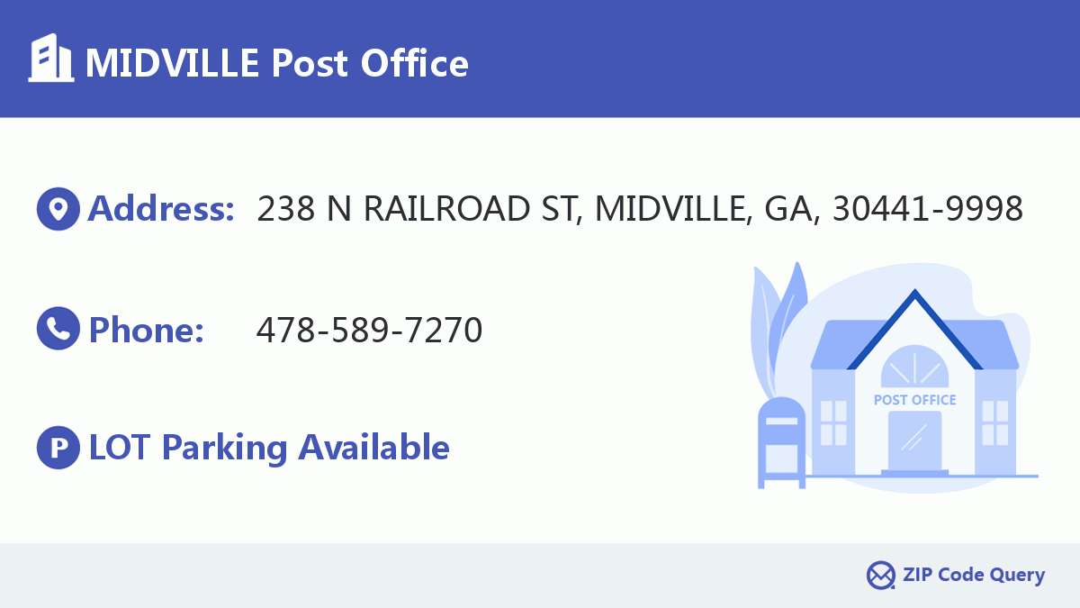 Post Office:MIDVILLE