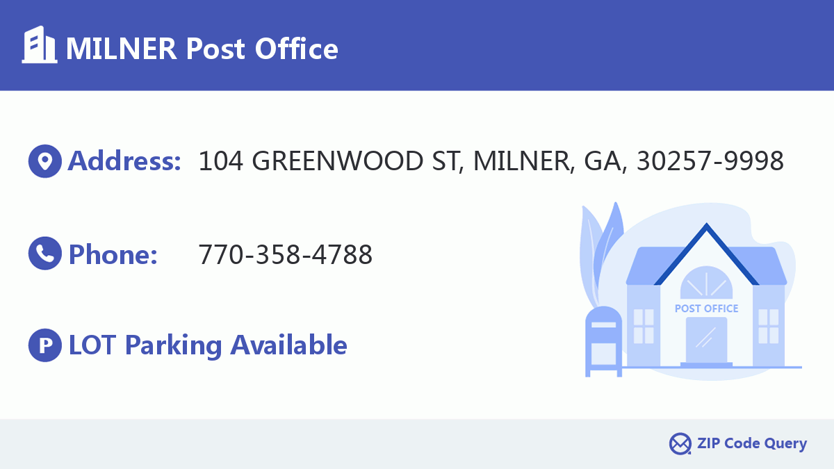 Post Office:MILNER