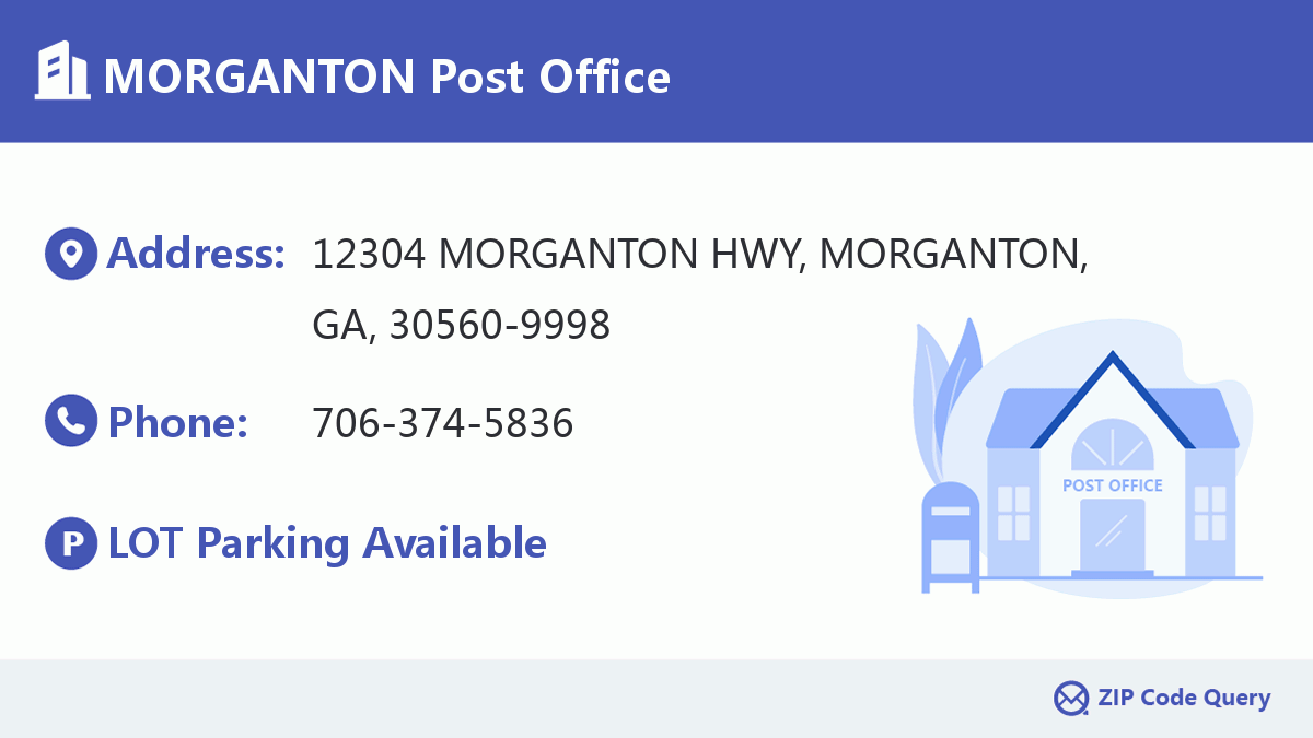 Post Office:MORGANTON