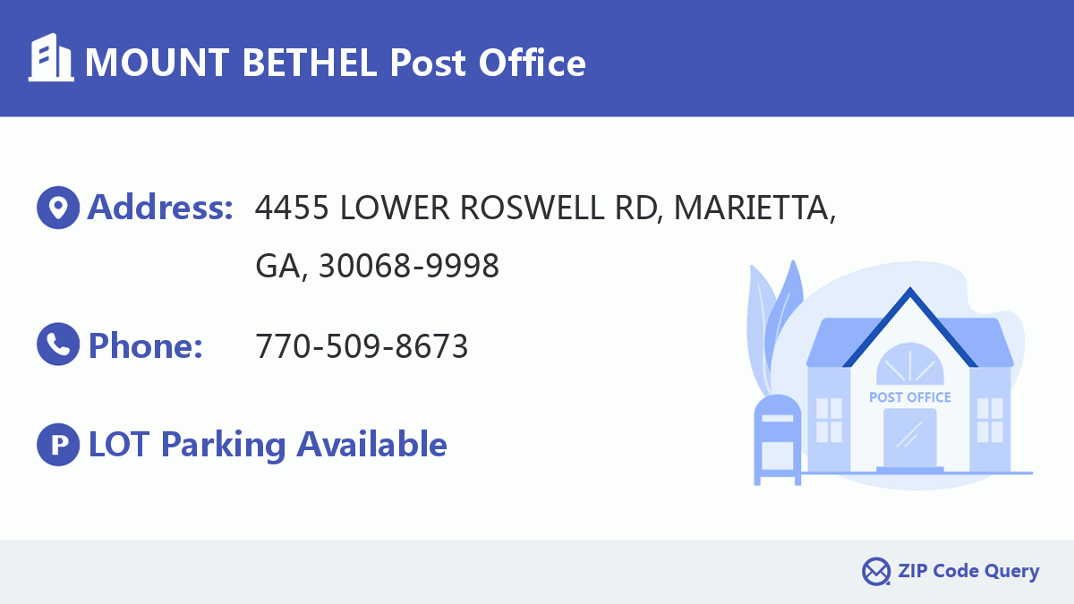 Post Office:MOUNT BETHEL
