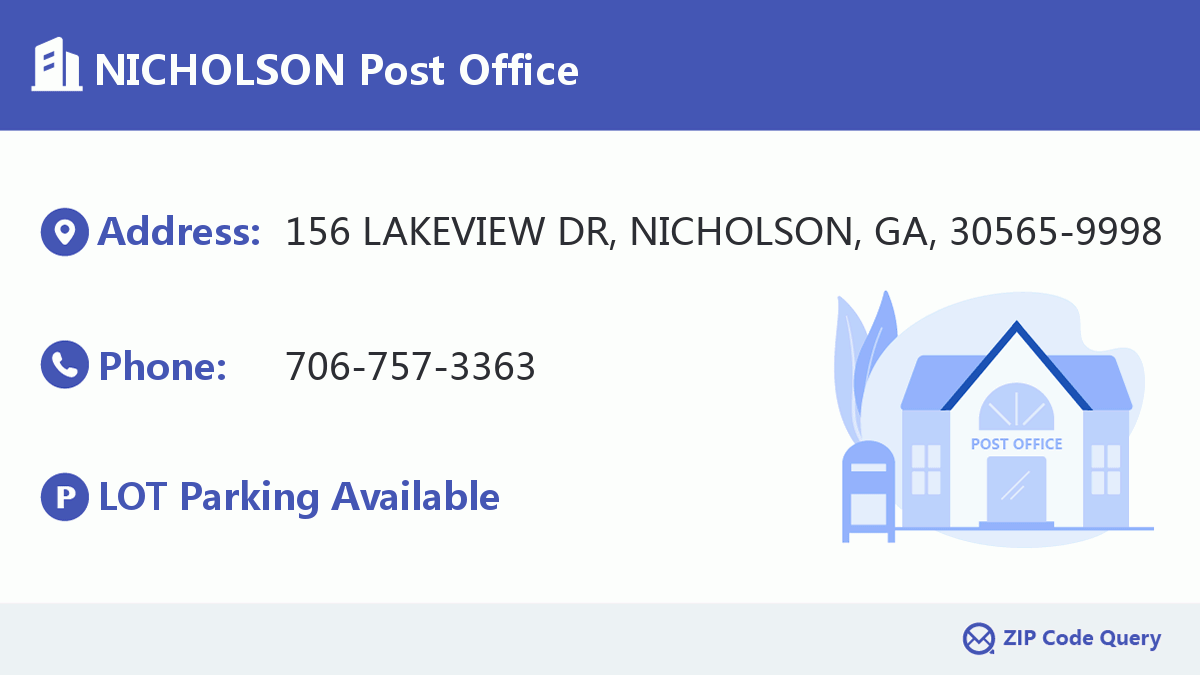 Post Office:NICHOLSON