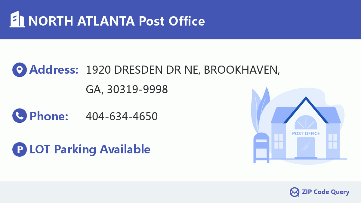 Post Office:NORTH ATLANTA