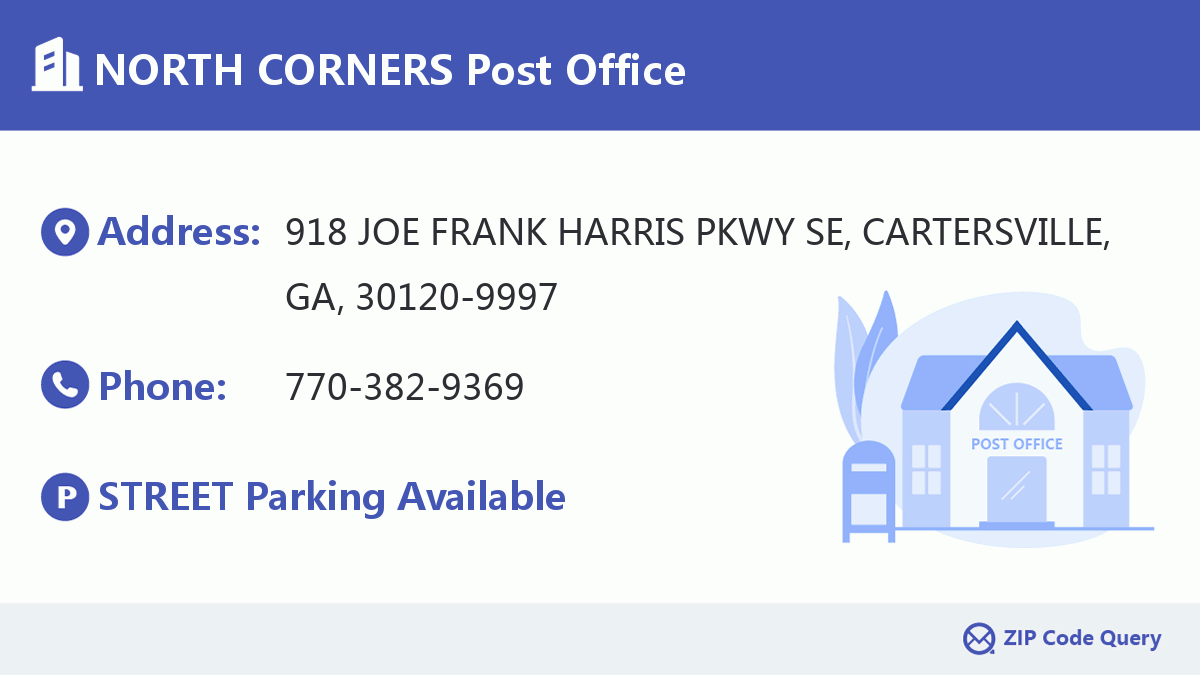 Post Office:NORTH CORNERS