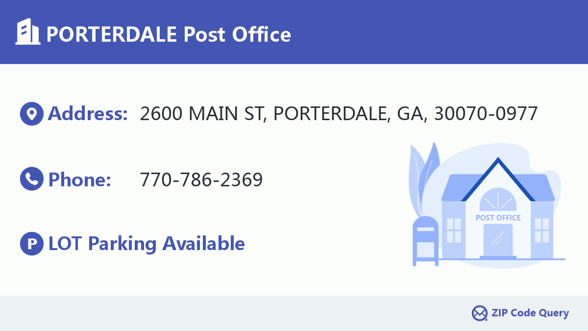 Post Office:PORTERDALE