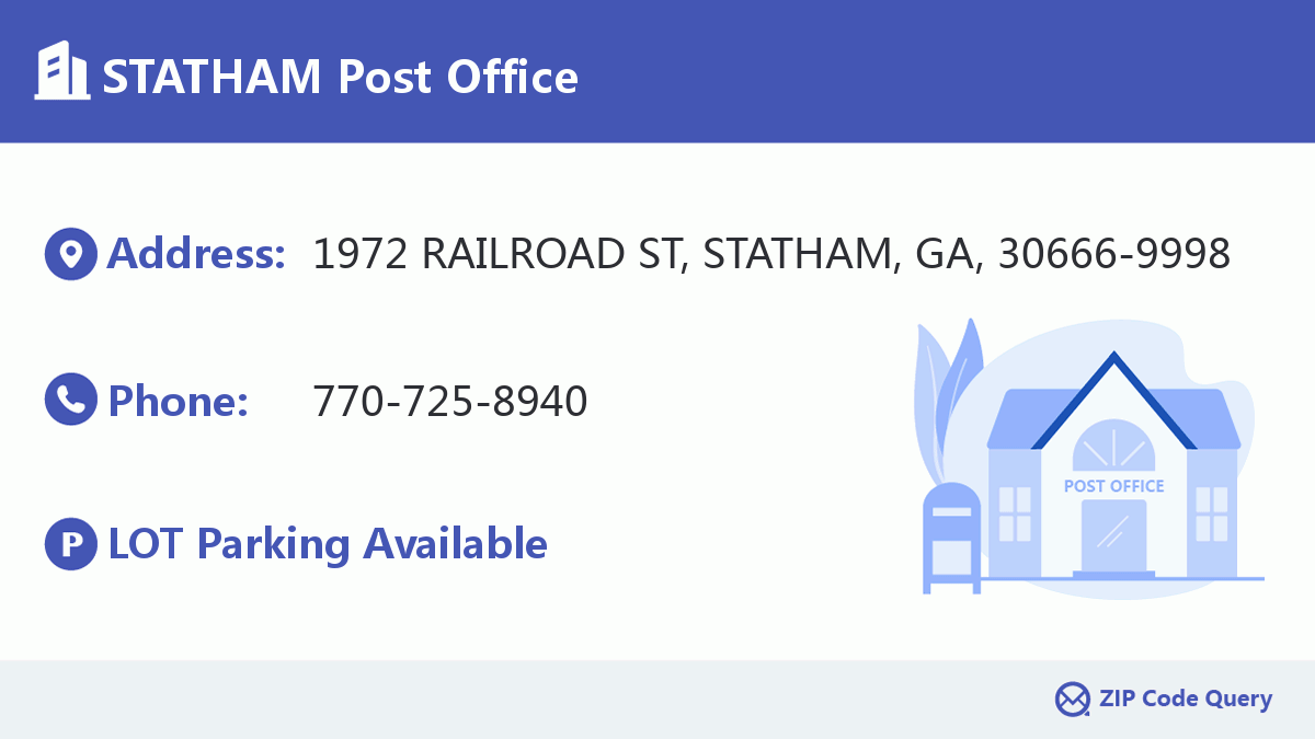 Post Office:STATHAM