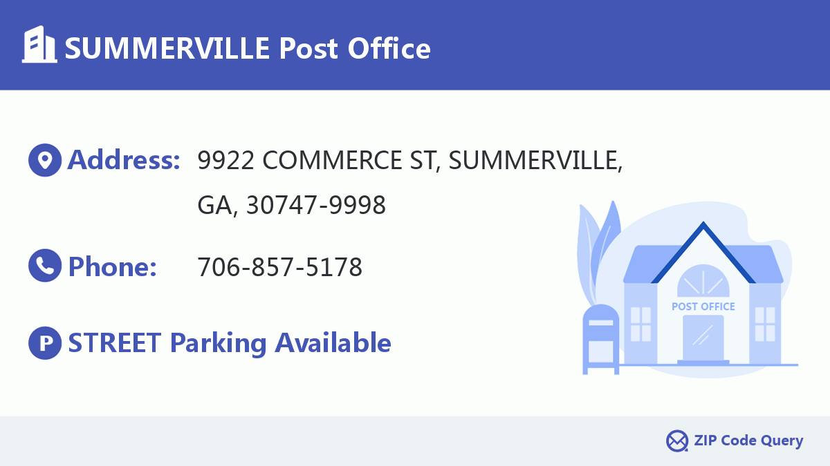 Post Office:SUMMERVILLE