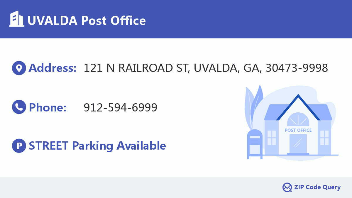 Post Office:UVALDA