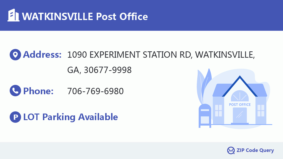 Post Office:WATKINSVILLE
