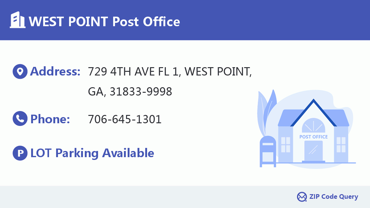 Post Office:WEST POINT