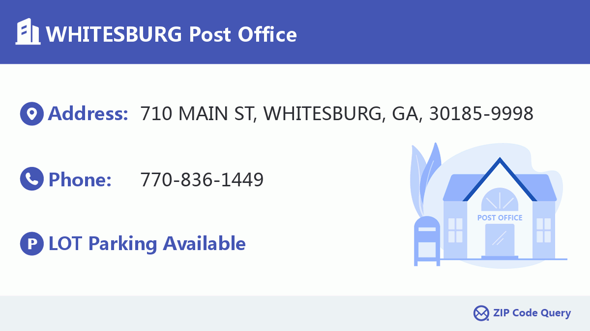 Post Office:WHITESBURG