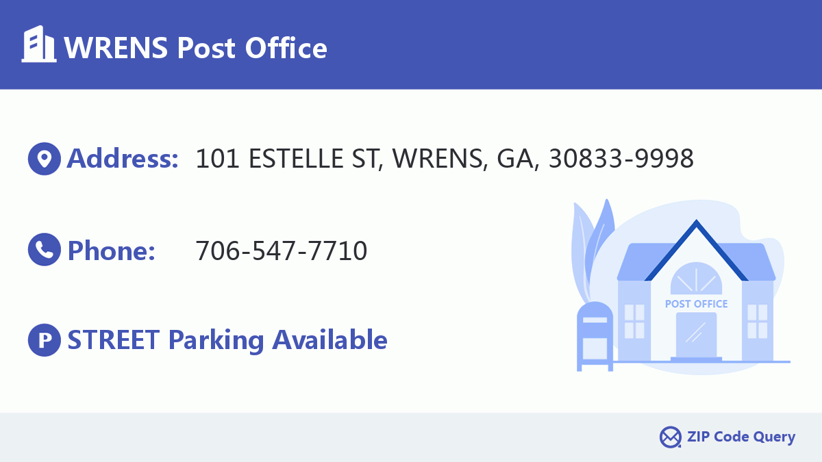 Post Office:WRENS