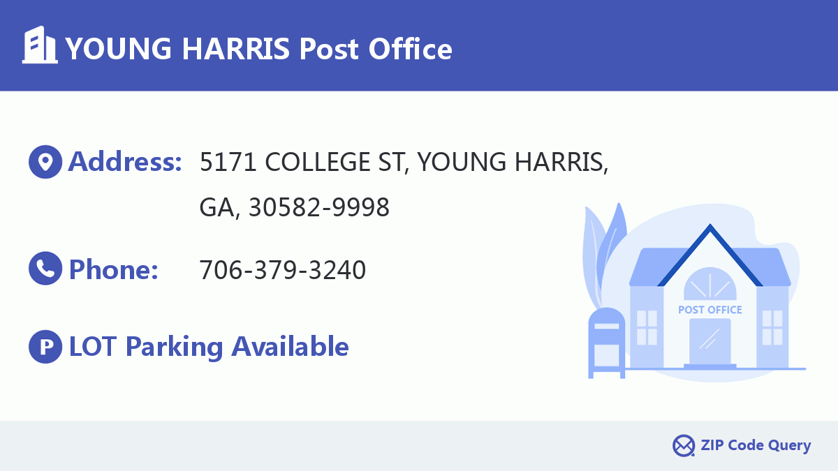 Post Office:YOUNG HARRIS